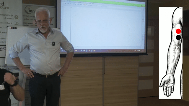 Cykl work-rest w terapii EMG Biofeedback